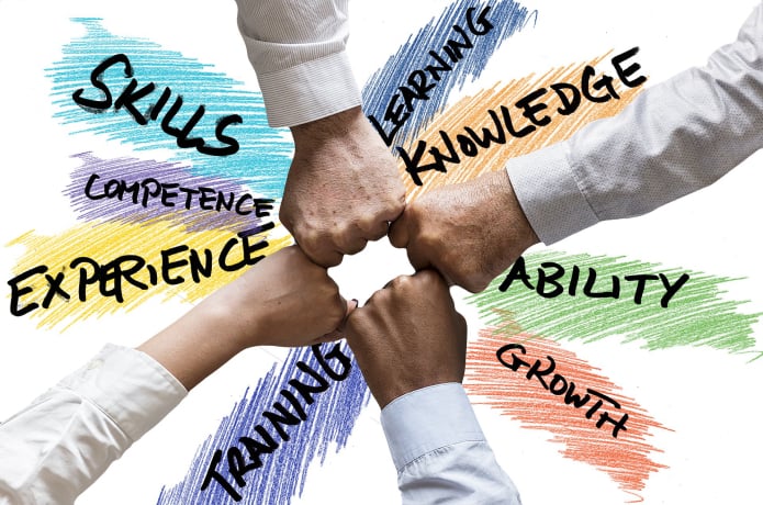 Zusatzleistung Gruppencoaching